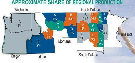 Regional United States Wheat Production